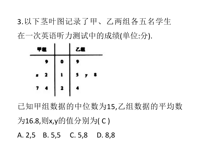 人教A版高中数学必修三 2.2 用样本估计总体(共24张PPT)