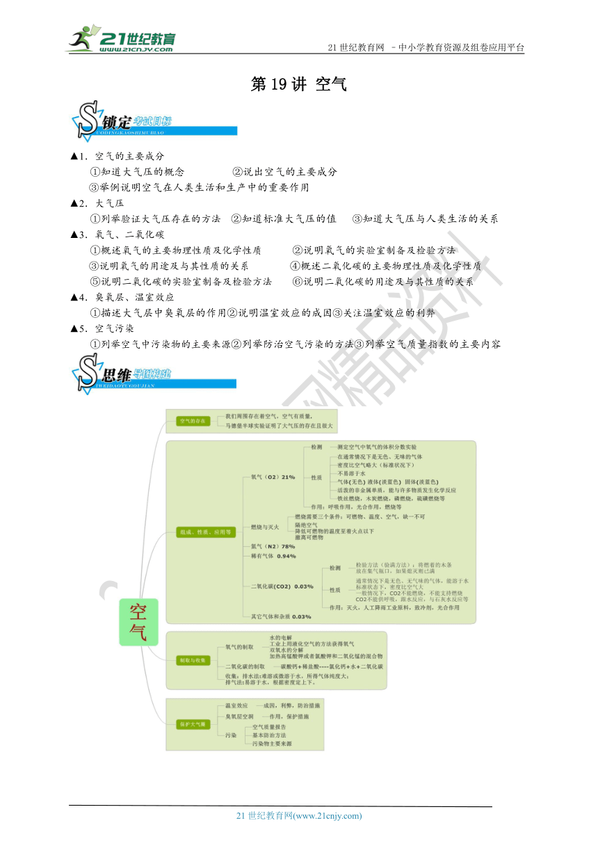 【备考】华师大版科学中考二轮复习 第十九讲 空气（真题+模拟题）