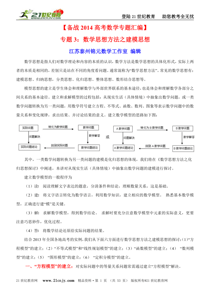 【备战2014高考数学专题汇编】专题3：数学思想方法之建模思想