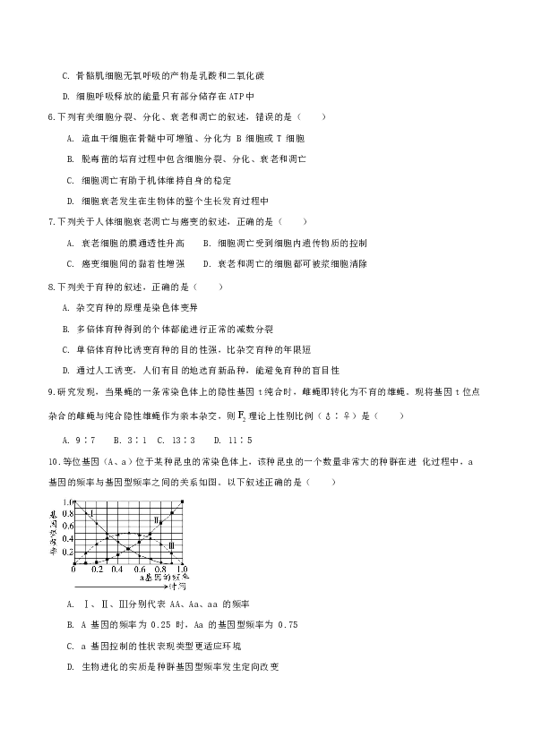 2020江苏省高考压轴卷   生物   含解析