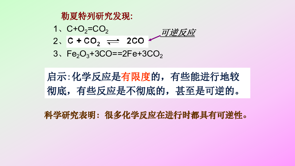 人教版高中化学必修二 2．3化学反应的速率和限度（第2课时） 课件（共27张PPT）
