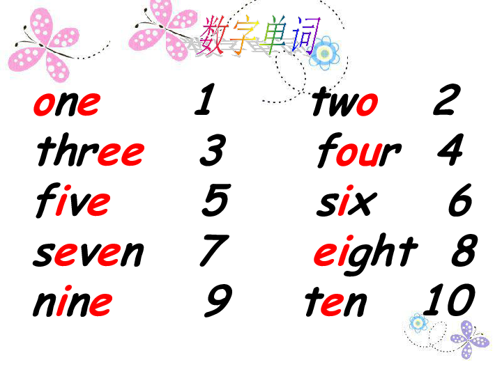 Unit 3 What’s your name? 第一课时课件(共23张PPT)