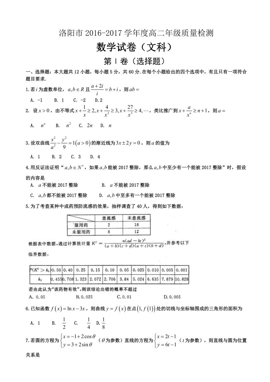 河南省洛阳市2016-2017学年高二下学期期末质量检测（6月） 数学（文） Word版含答案