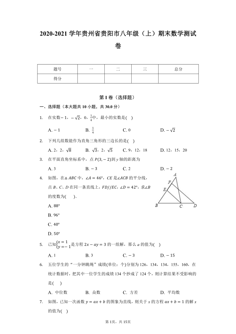 2020-2021学年贵州省贵阳市八年级（上）期末数学测试卷（Word版 含解析）