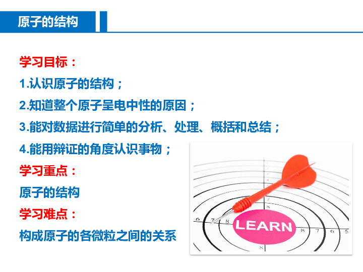 课题2 原子的构成 课件（31张PPT）