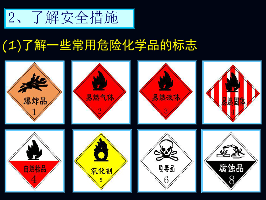 2020-2021学年高中化学人教版必修1-1.1化学实验基本方法 课件（45张ppt）