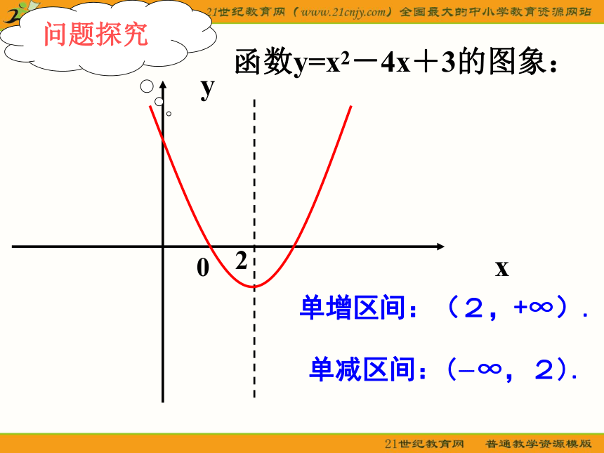 （苏教版选修2-2）数学：1.3《函数的单调性与导数1》课件