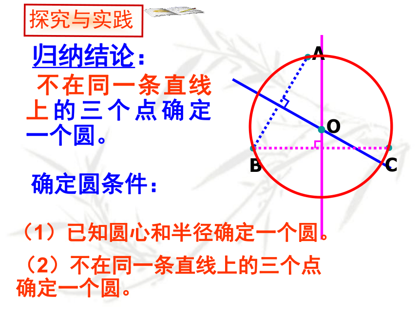 点与圆的位置关系(2)