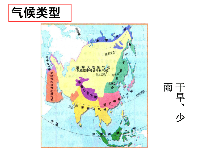 得天独厚的大河文明