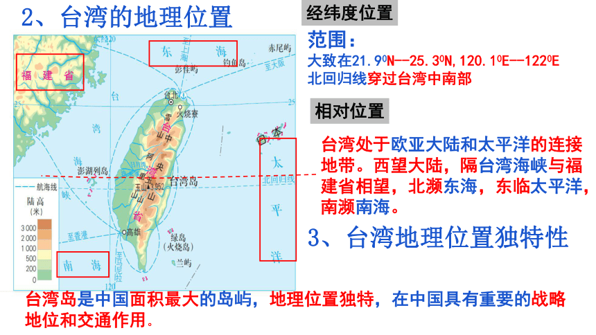 探究四  走进台湾 课件（58张PPT）