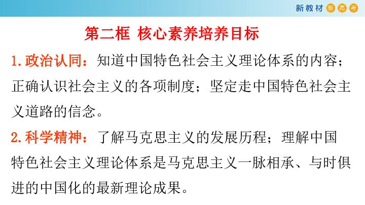人教版高中政治必修1  3.2中国特色社会主义的创立、发展和完善  课件（共36张PPT）
