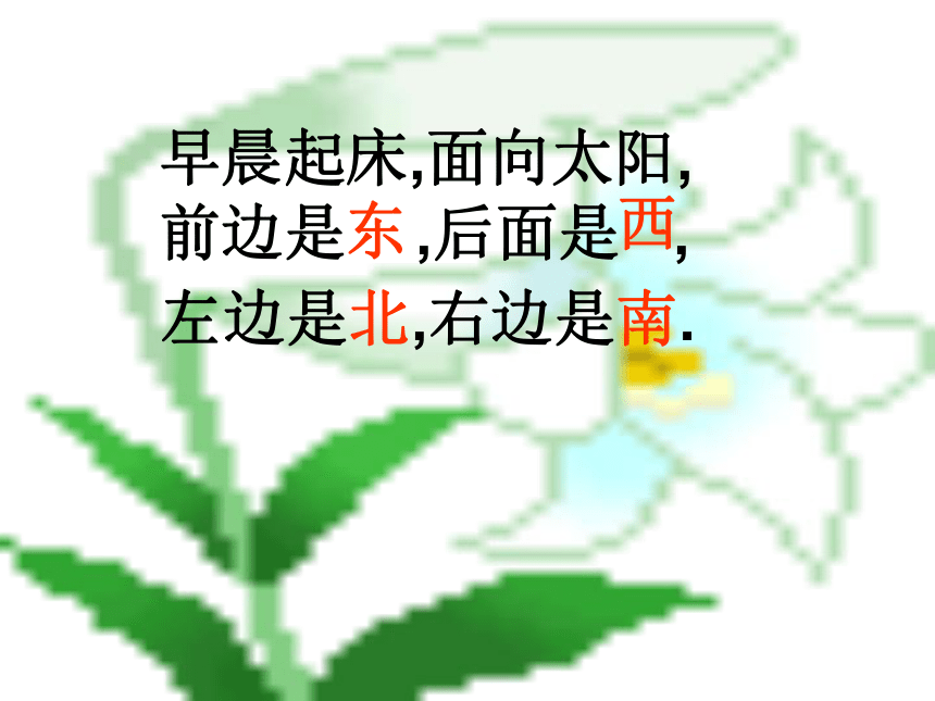 认识东南西北[下学期]