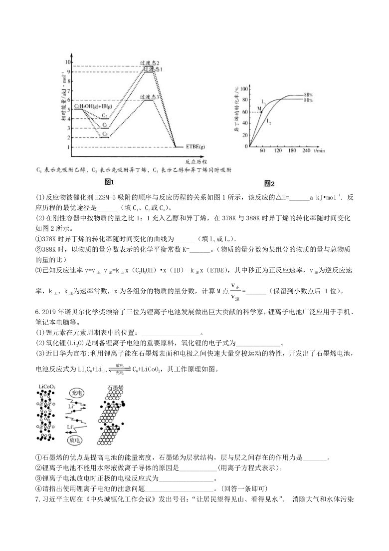 2021届高考化学二轮备考高频热点特训： 化学反应原理综合一（非选择题） (WORD版，含答案与解析)