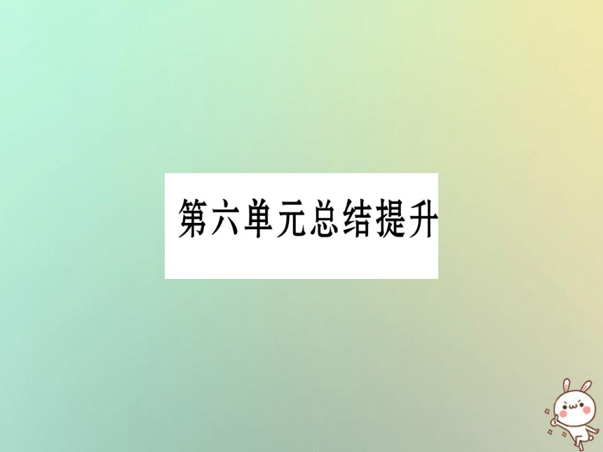 2018秋九年级历史上册第6单元资本主义制度的扩展和第二次工业革命总结提升课件岳麓版