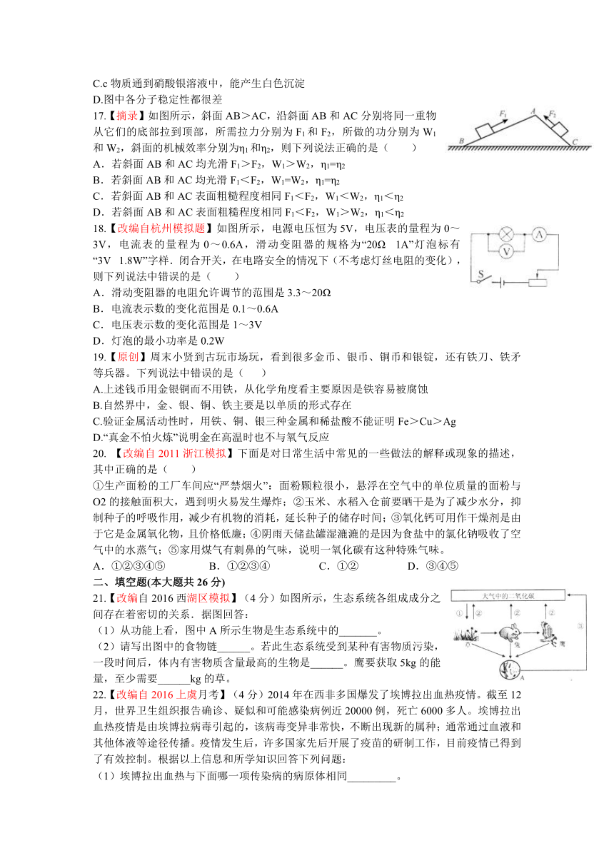 2018年杭州市各类高中招生文化模拟考试科学试题27