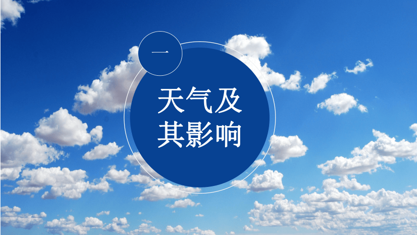 2020年初中地理七年级上册第三章天气与气候第一节 多变的天气 课件（18张PPT）（WPS打开）