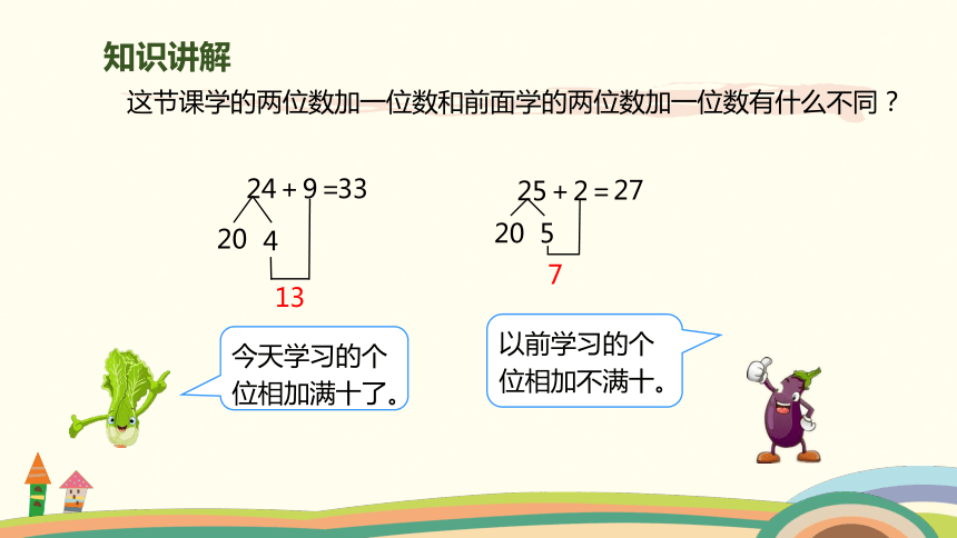 人教版数学一年级下册第6单元第3课时 两位数加一位数（进位） 授课课件（14张PPT）