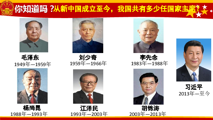 6.2 中华人民共和国主席课件( (共29张PPT)