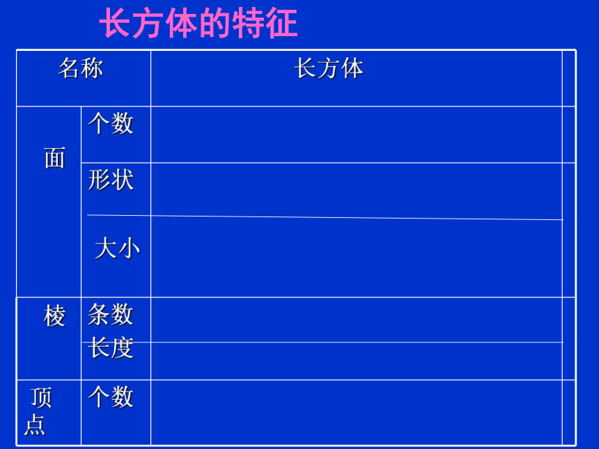 五年级下册数学课件-长方体的认识-人教版 (共21张PPT)