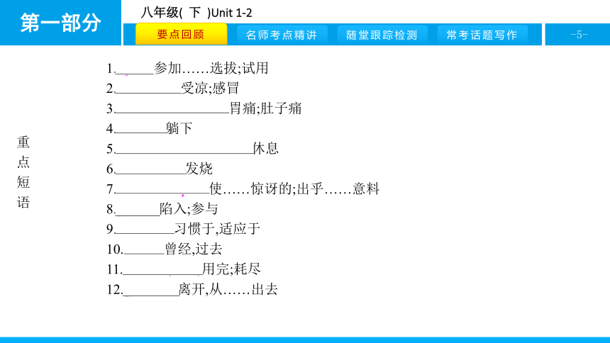 人教版新目标英语2018中考第一轮复习课件八年级(  下  )Unit 1-2（36张）