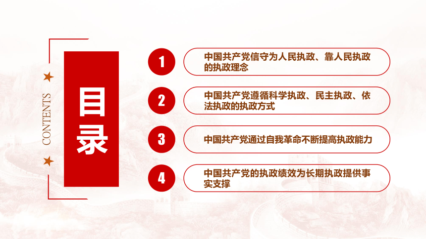 中国共产党为什么“能”课件（25张PPT）