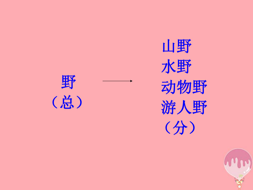 五年级语文上册第四单元索溪峪的“野”课件