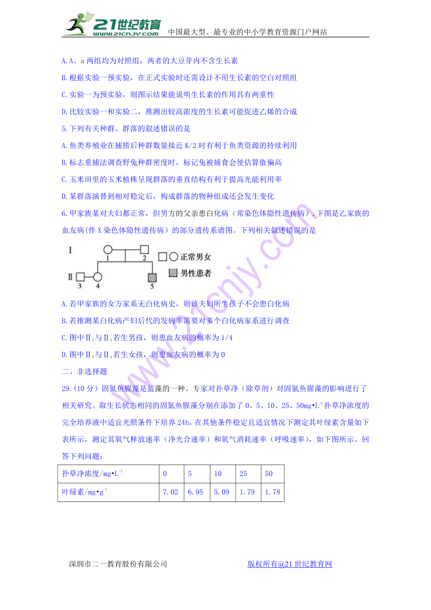 广西南宁市2018届高三一模考试理综生物试题