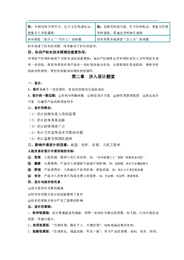 地质版高中通用技术必修一知识点归纳