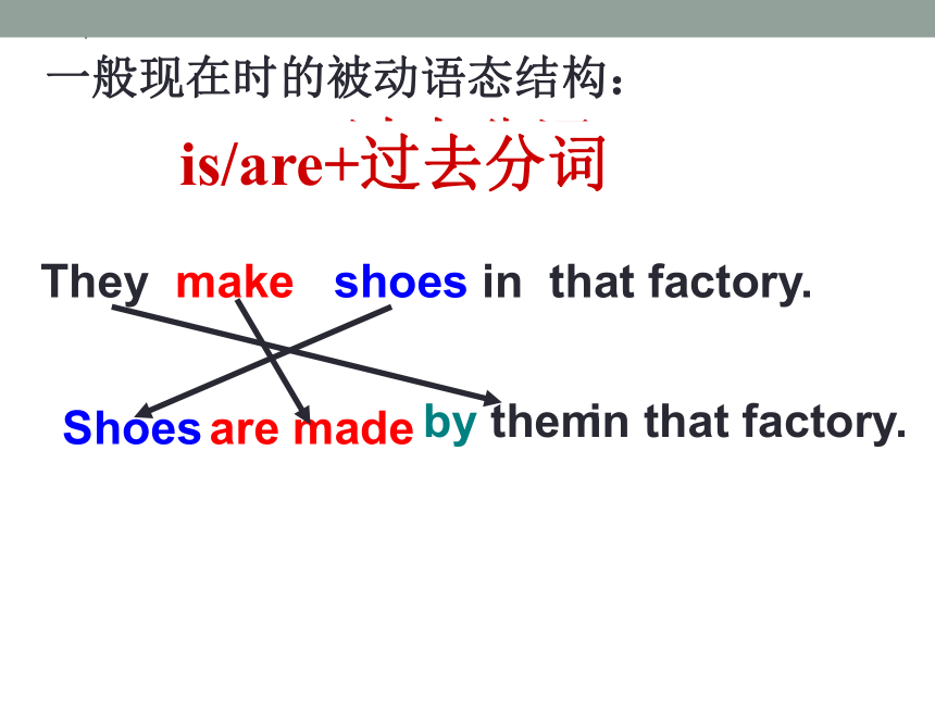 3)主謂一致:分析主語的單複數2)時態:標誌詞(時間狀語,動詞),結合語境