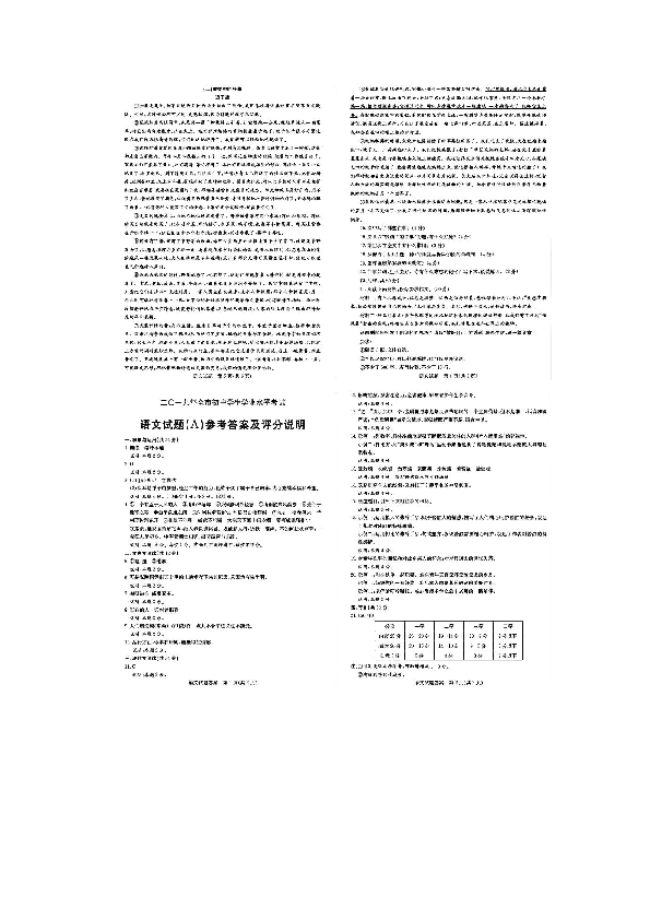 山东省聊城市2019年初中学业水平考试语文试题（扫描版有答案）