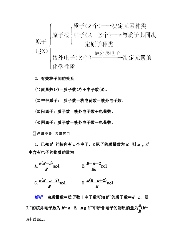 2019-2020学年第二学期高中化学新课突破（人教必修2）：1．1 第三课时　核素【自主预习、课堂达标】