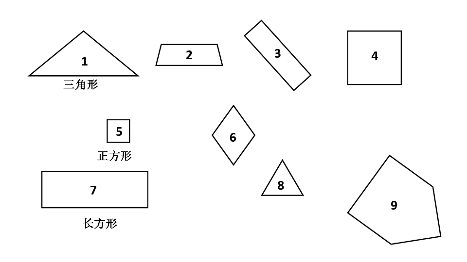 沪教版二下：6.3 三角形与四边形 课件（16张PPT）