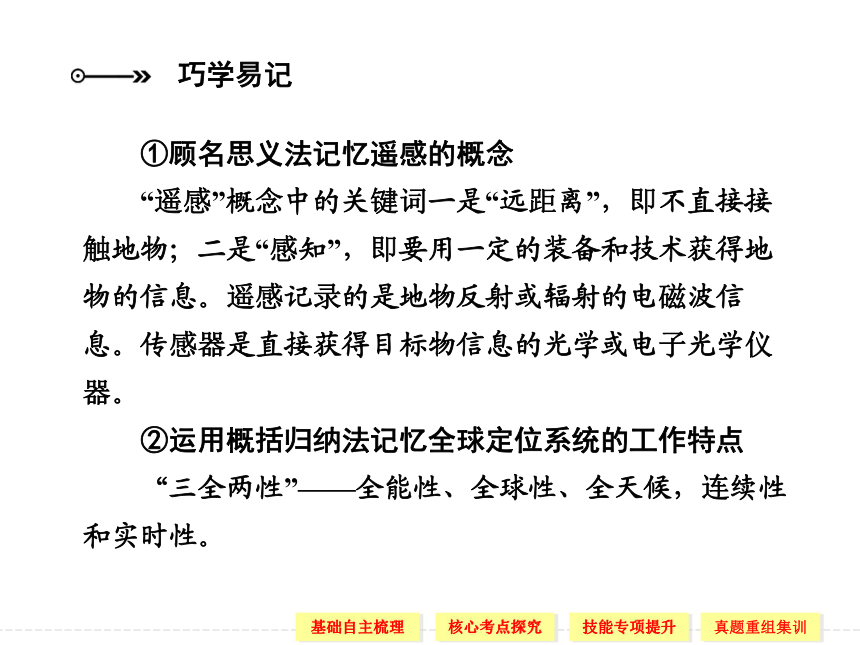 2014届高考地理人教版一轮复习地理信息技术在区域地理环境研究中的应用（共51张PPT）