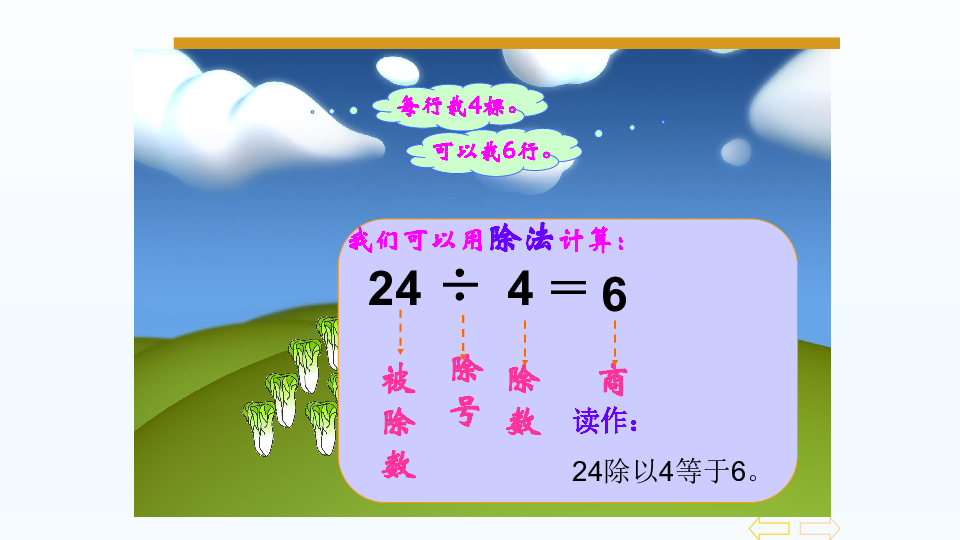 人教版数学二年级下册：10 总复习  课件（共33张PPT）