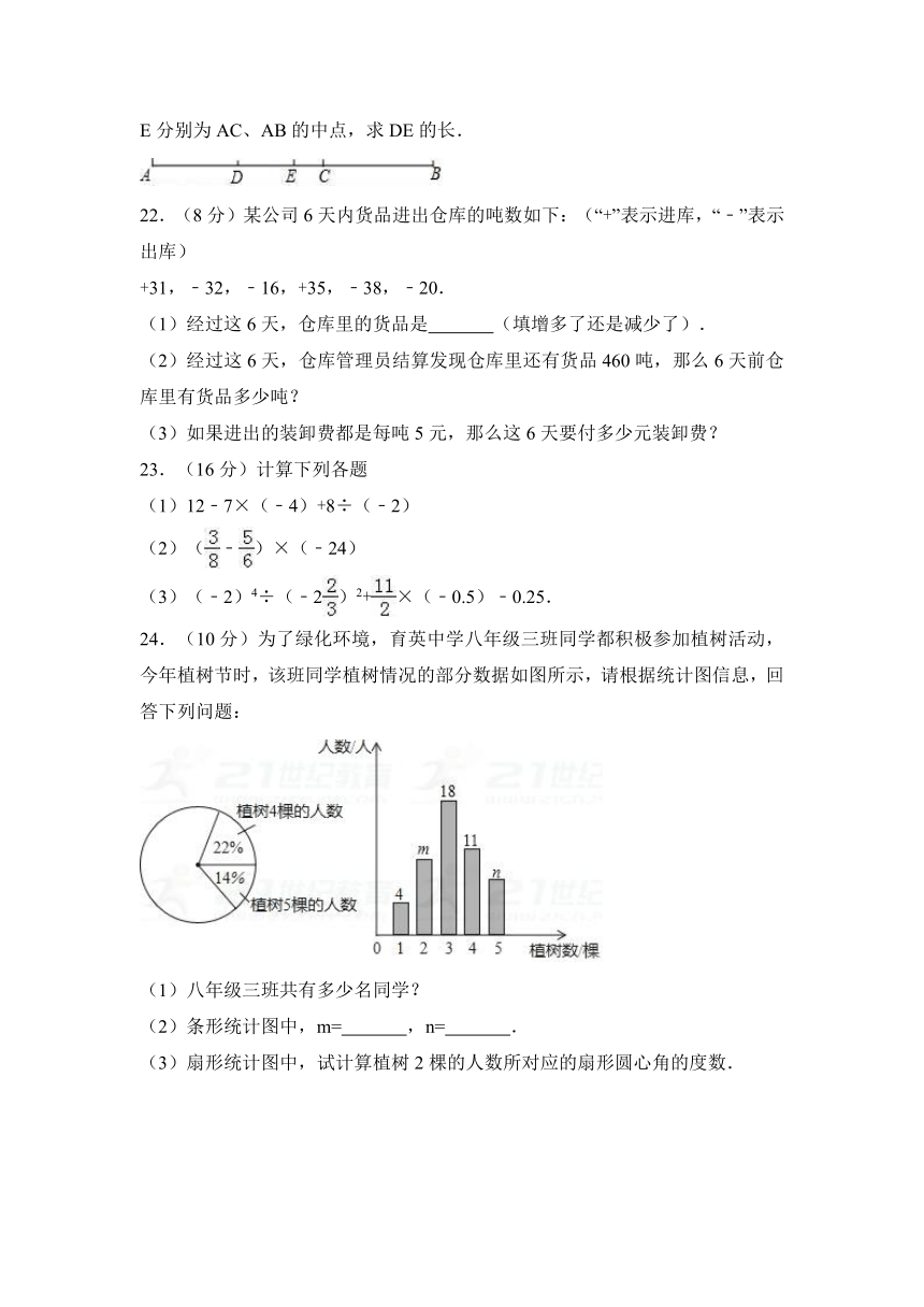 2017-2018学年山东省菏泽市单县七年级上期中数学试卷（原卷版+解析版2份打包）