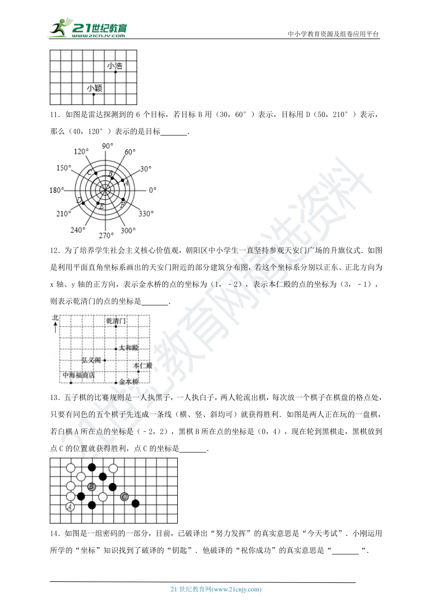 3.1  确定位置课时作业