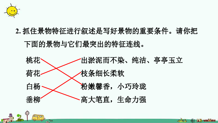 小学语文人教部编版三年级下册 专项复习之四 写作  课件（16张ppt）