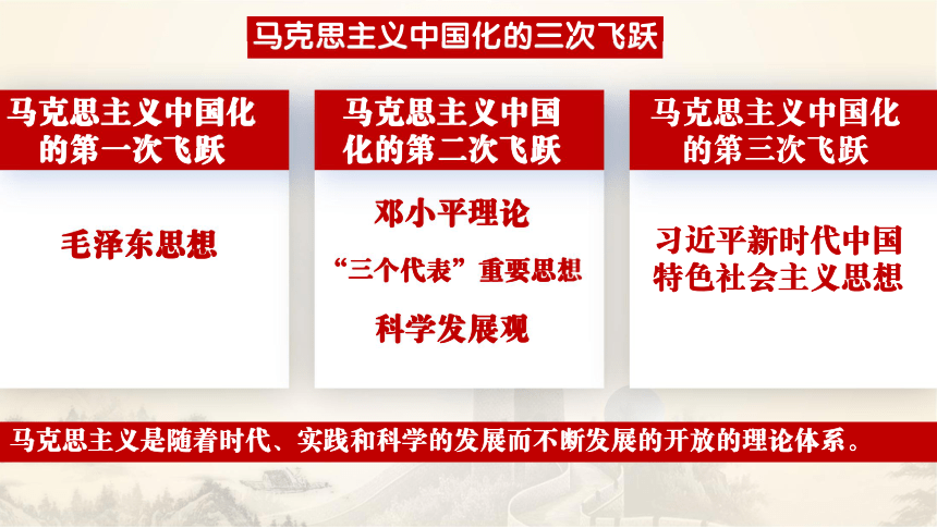 统编版高中政治必修三22始终走在时代前列课件17张ppt1个内嵌视频