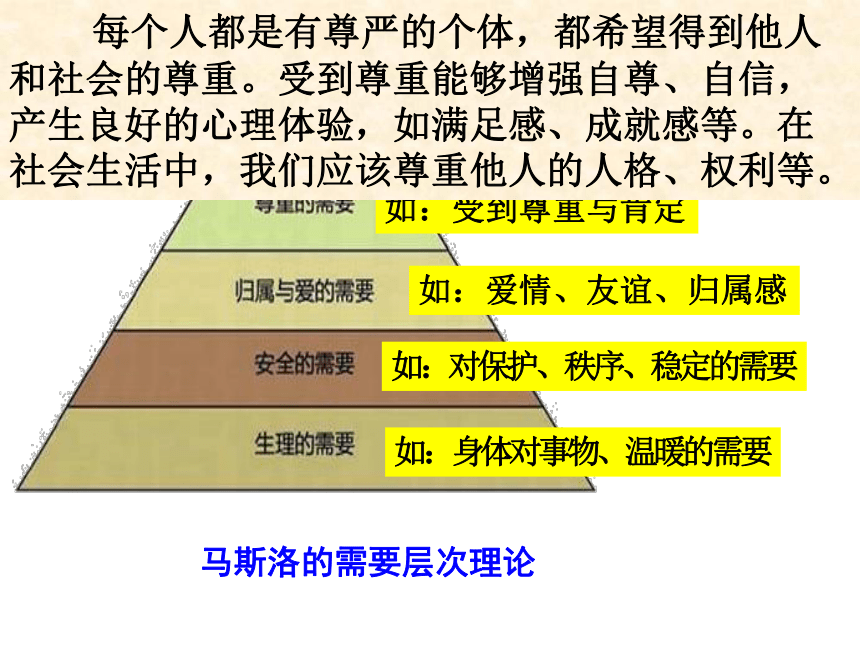 4.1尊重他人课件  (共30张幻灯片）