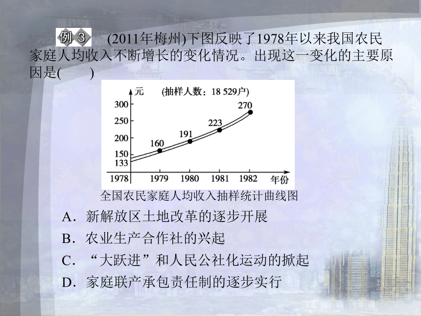 2012年中考总复习（中国现代史 第三单元）