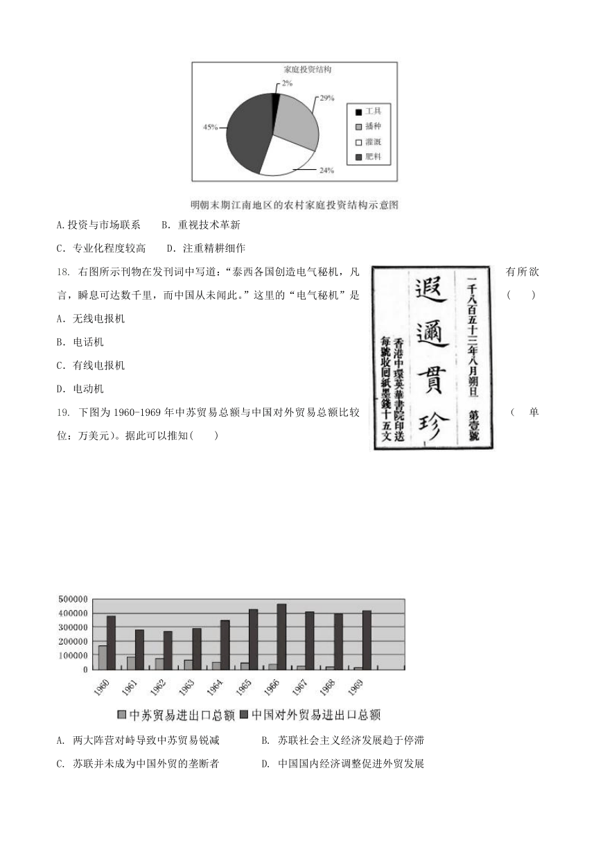 2017年北京市高考压轴卷文综历史历史试题（解析版）