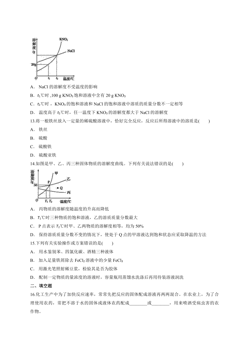 第九单元  溶液单元检测题（解析版）