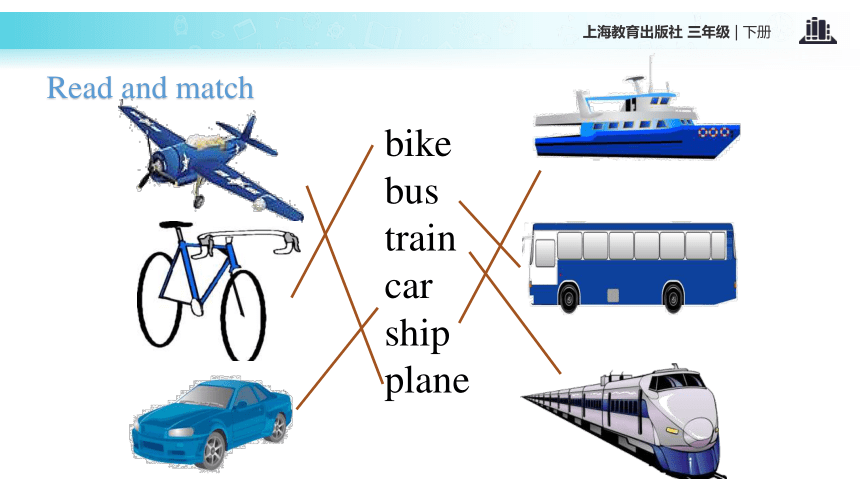 Module 1 Unit 3 Sounds 课件