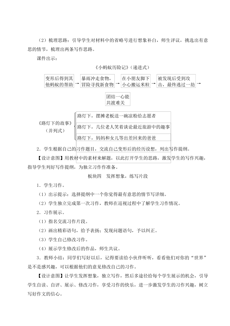 变形记作文提纲图片