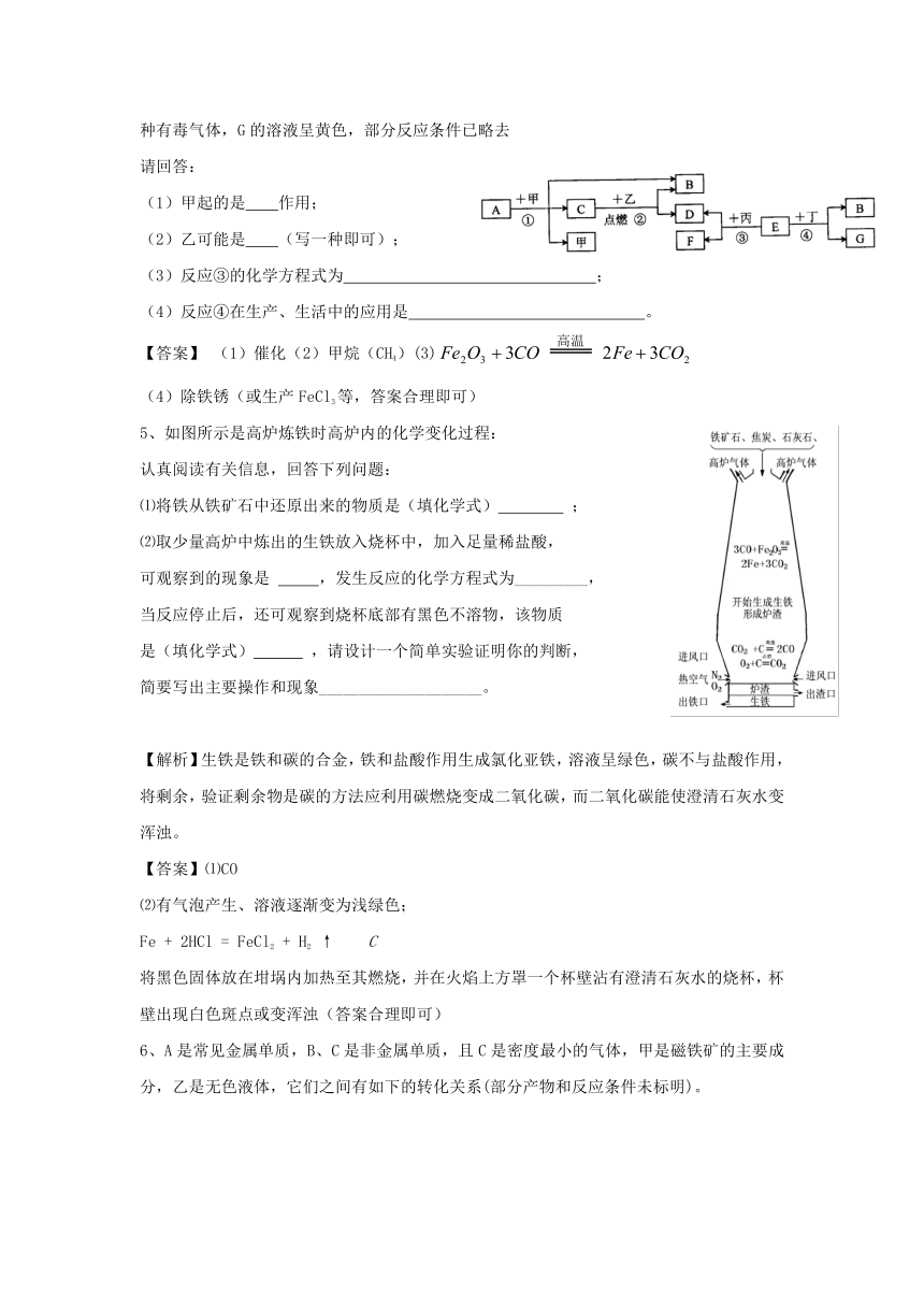 化学：5.2《铁的冶炼》精练精析（沪教九上）