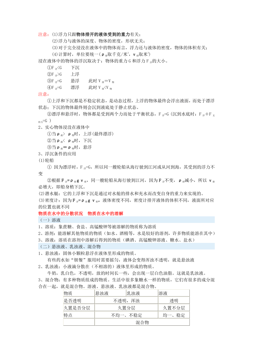 8年级上科学知识点总结