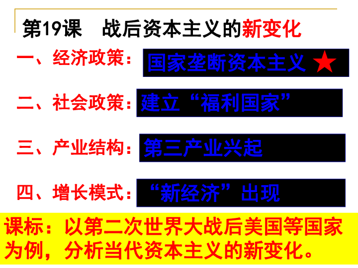 人教版高中历史必修二第19课 战后资本主义的新变化课件 (共35张PPT)