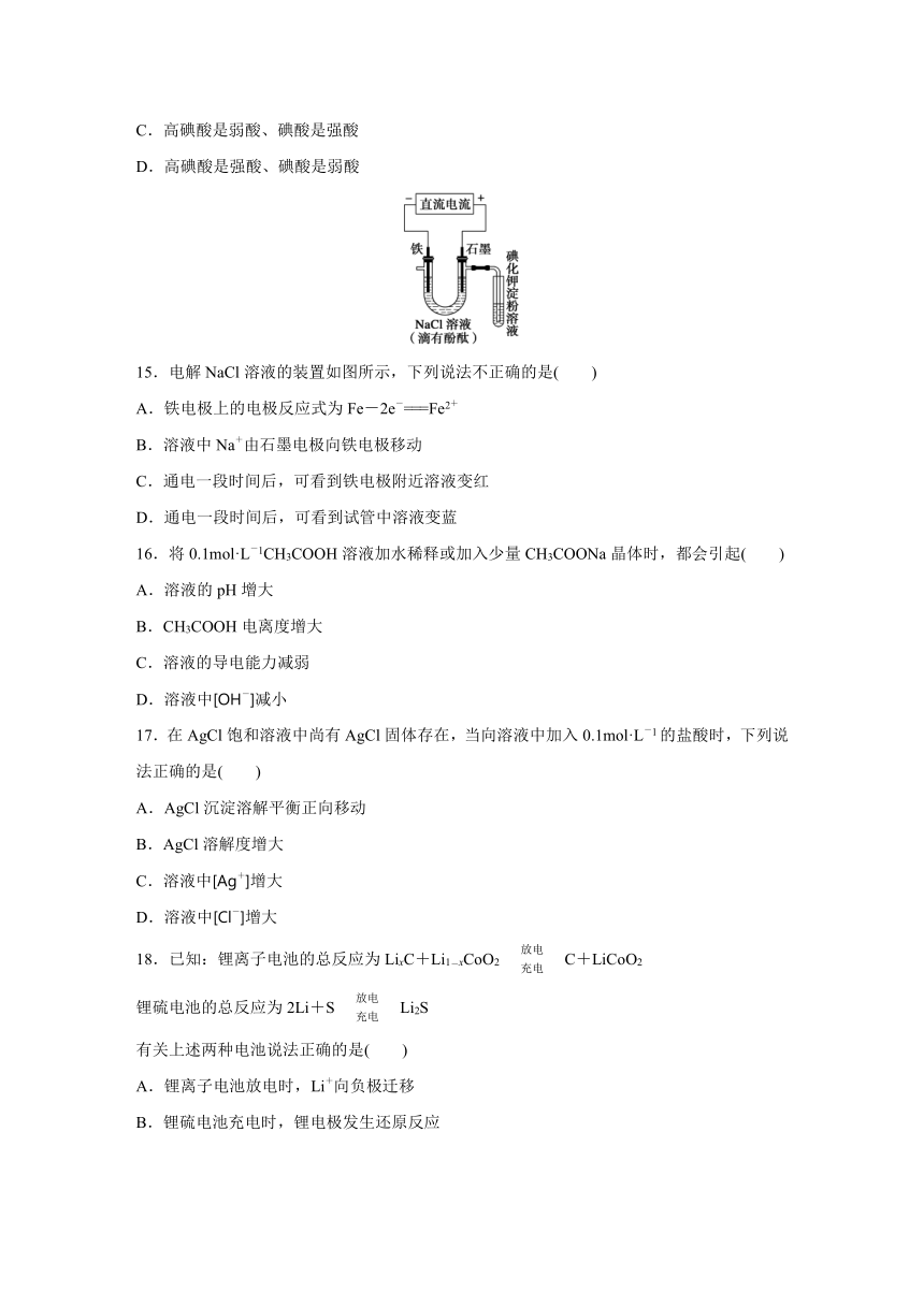 【寒假作业】假期培优解决方案 寒假专题突破练 高二化学（鲁科版）综合检测