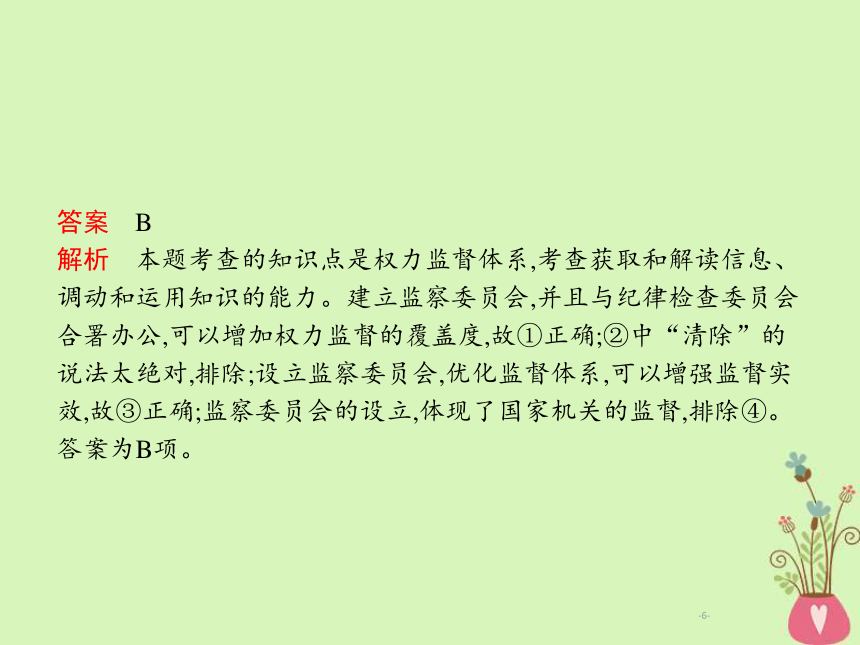 2019年高考政治一轮复习专题七发展社会主义民主政治（含最新2018高考真题）课件