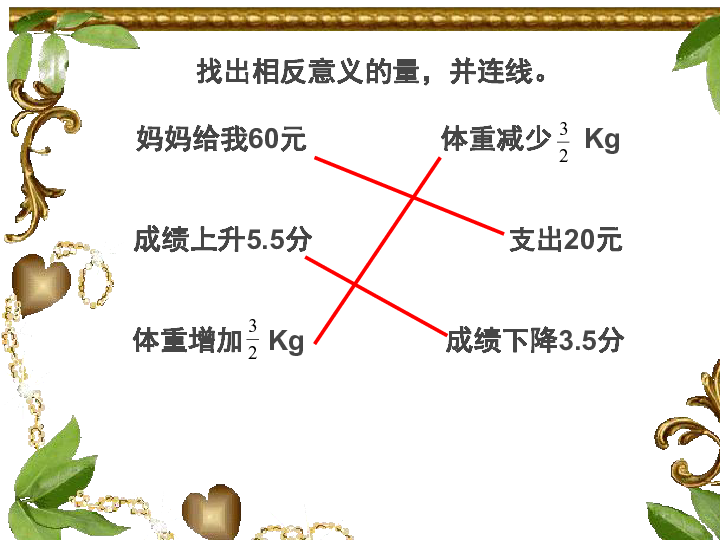 六年级上册数学课件-7.1 负数的初步认识西师大版  (共19张PPT)